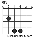 B5 chord