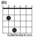 B5 chord