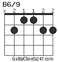 B6/9 chord