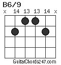 B6/9 chord