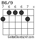 B6/9 chord