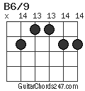 B6/9 chord