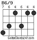 B6/9 chord