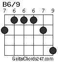 B6/9 chord