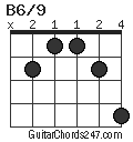 B6/9 chord