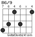 B6/9 chord