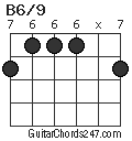 B6/9 chord