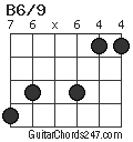 B6/9 chord