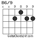 B6/9 chord