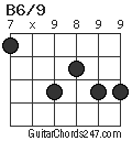 B6/9 chord