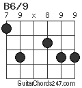 B6/9 chord