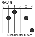 B6/9 chord