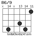 B6/9 chord