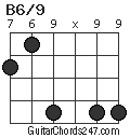 B6/9 chord