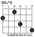 B6/9 chord