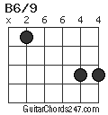 B6/9 chord