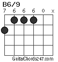 B6/9 chord