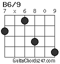 B6/9 chord