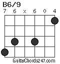 B6/9 chord