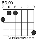 B6/9 chord