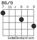 B6/9 chord