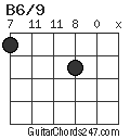 B6/9 chord