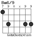 Bm6/9 chord