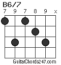 B6/7 chord