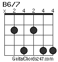 B6/7 chord