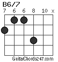 B6/7 chord