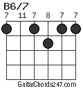 B6/7 chord