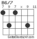 B6/7 chord