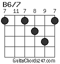 B6/7 chord