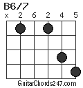 B6/7 chord