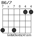 B6/7 chord