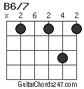 B6/7 chord