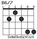 B6/7 chord