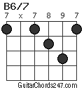 B6/7 chord