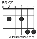 B6/7 chord