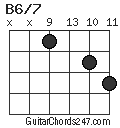 B6/7 chord