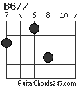 B6/7 chord