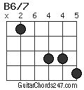 B6/7 chord