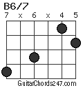 B6/7 chord