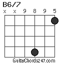 B6/7 chord