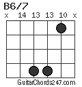 B6/7 chord