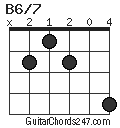 B6/7 chord