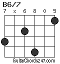 B6/7 chord