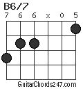 B6/7 chord