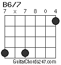 B6/7 chord