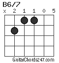 B6/7 chord